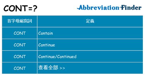 cont 意思|CONT